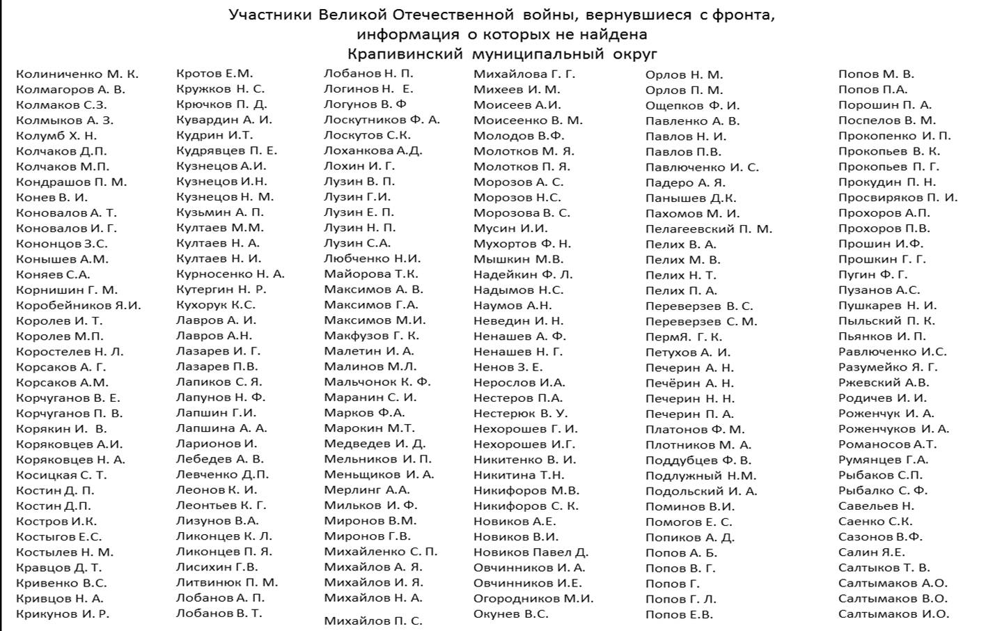 Дважды Победители