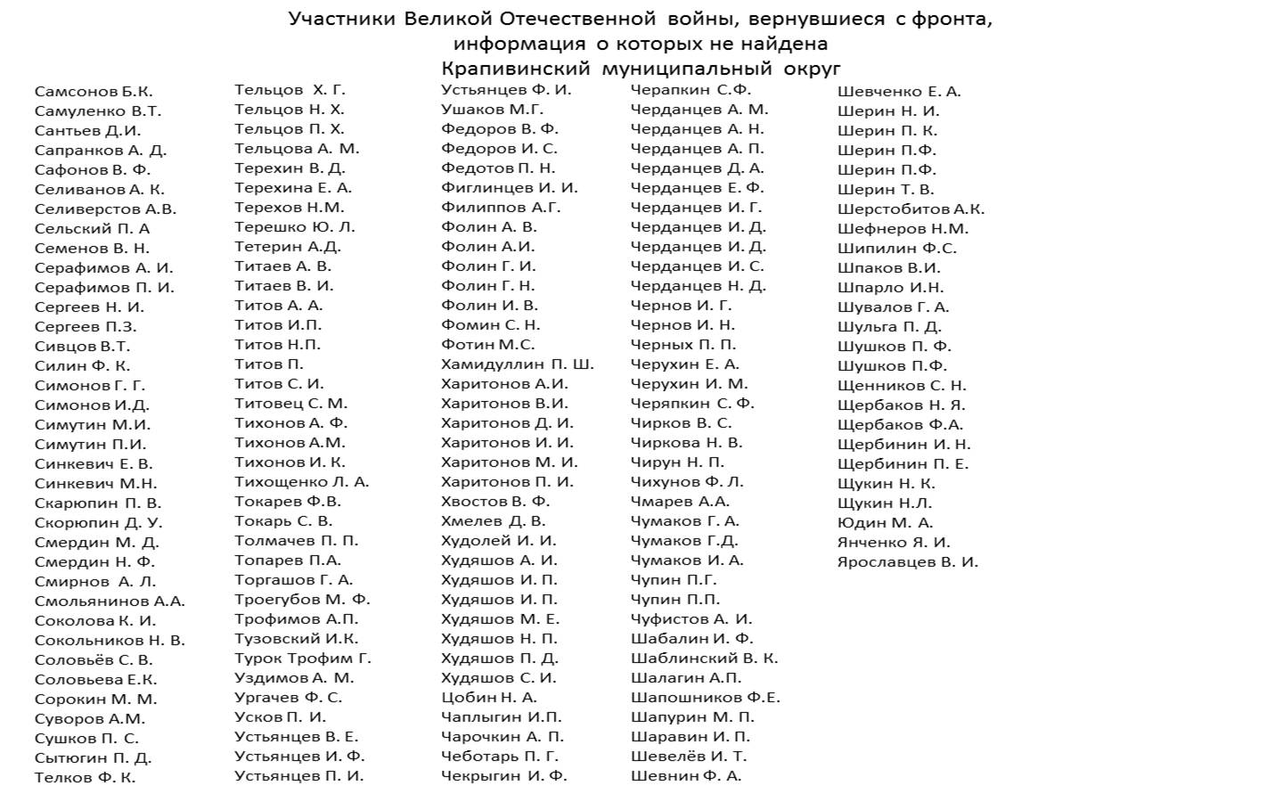 Дважды Победители